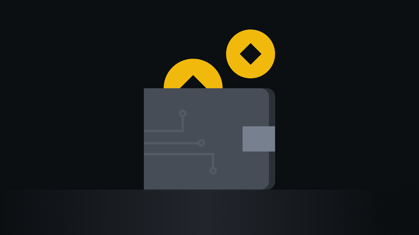 合规智能风控体系